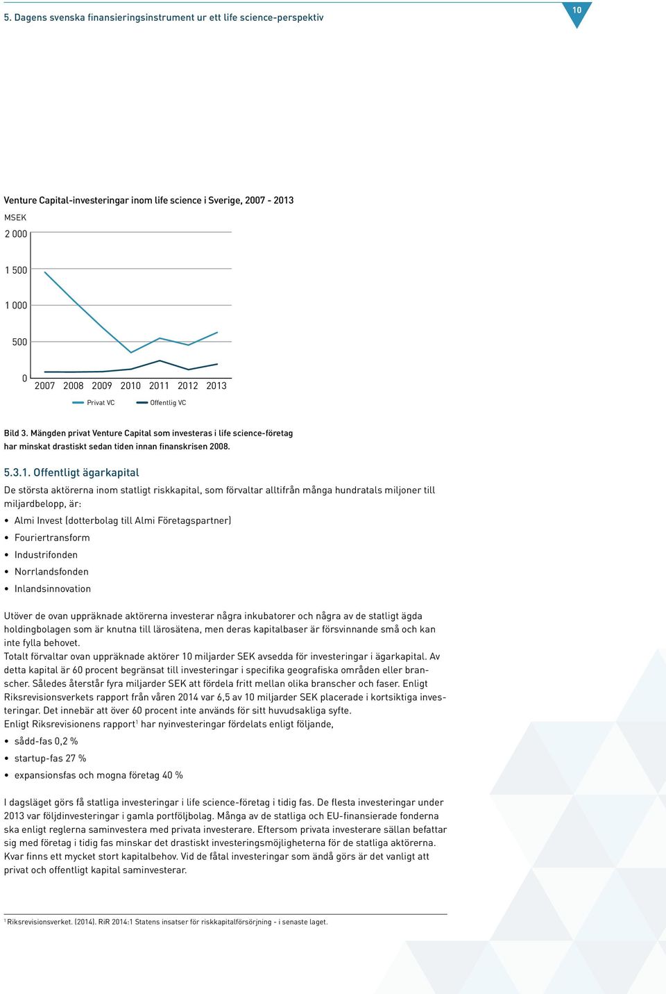 De största aktörerna inom statligt riskkapital, som förvaltar alltifrån många hundratals miljoner till miljardbelopp, är: Almi Invest (dotterbolag till Almi Företagspartner) Fouriertransform