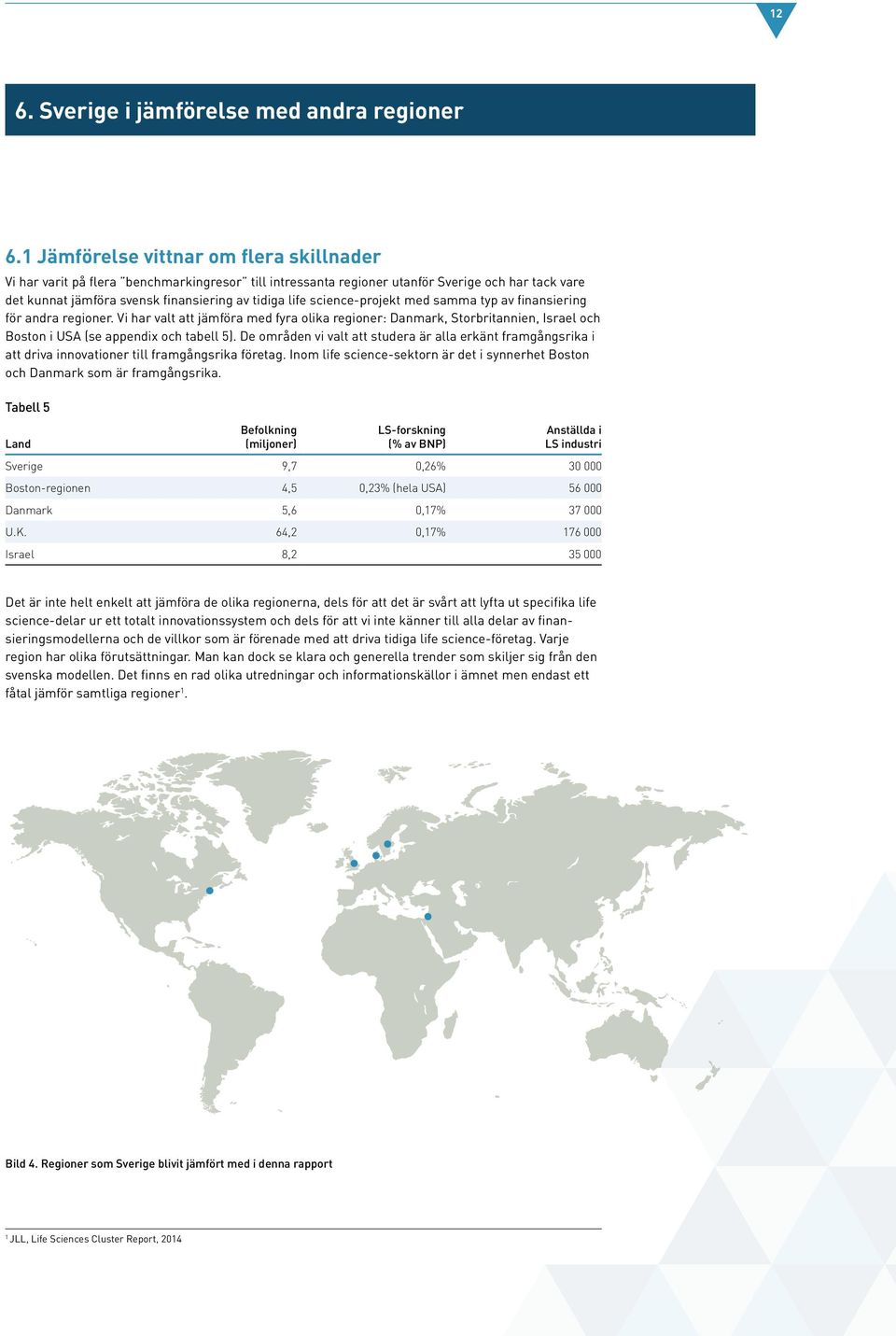 science-projekt med samma typ av finansiering för andra regioner. Vi har valt att jämföra med fyra olika regioner: Danmark, Storbritannien, Israel och Boston i USA (se appendix och tabell 5).