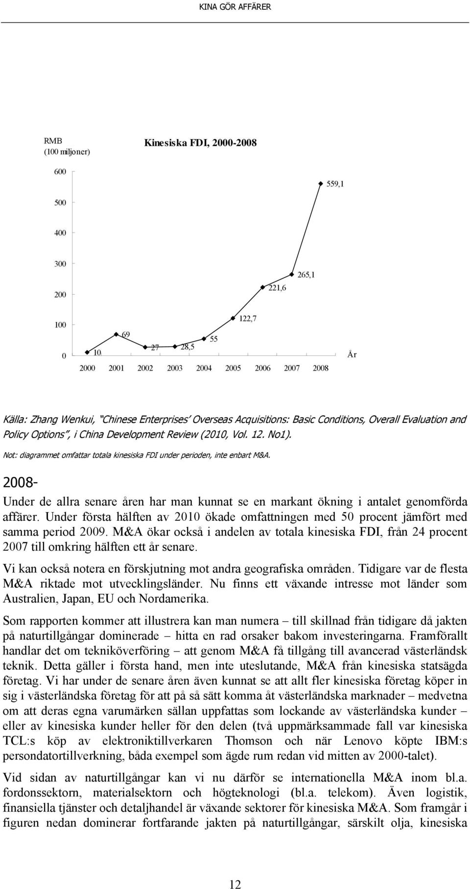 Not: diagrammet omfattar totala kinesiska FDI under perioden, inte enbart M&A. 2008- Under de allra senare åren har man kunnat se en markant ökning i antalet genomförda affärer.