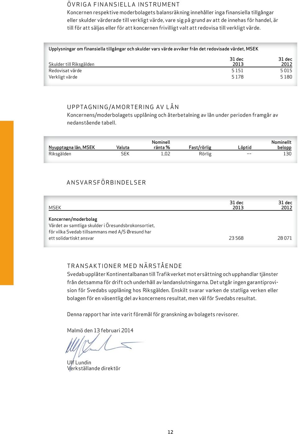 Upplysningar om finansiella tillgångar och skulder vars värde avviker från det redovisade värdet, MSEK Skulder till Riksgälden 2013 2012 Redovisat värde 5 151 5 015 Verkligt värde 5 178 5 180