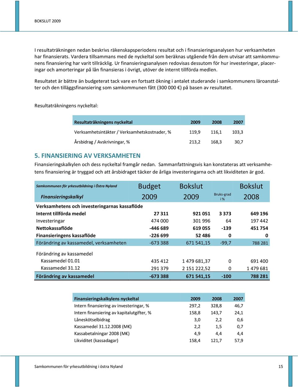 Ur finansieringsanalysen redovisas dessutom för hur investeringar, placeringar och amorteringar på lån finansieras i övrigt, utöver de internt tillförda medlen.