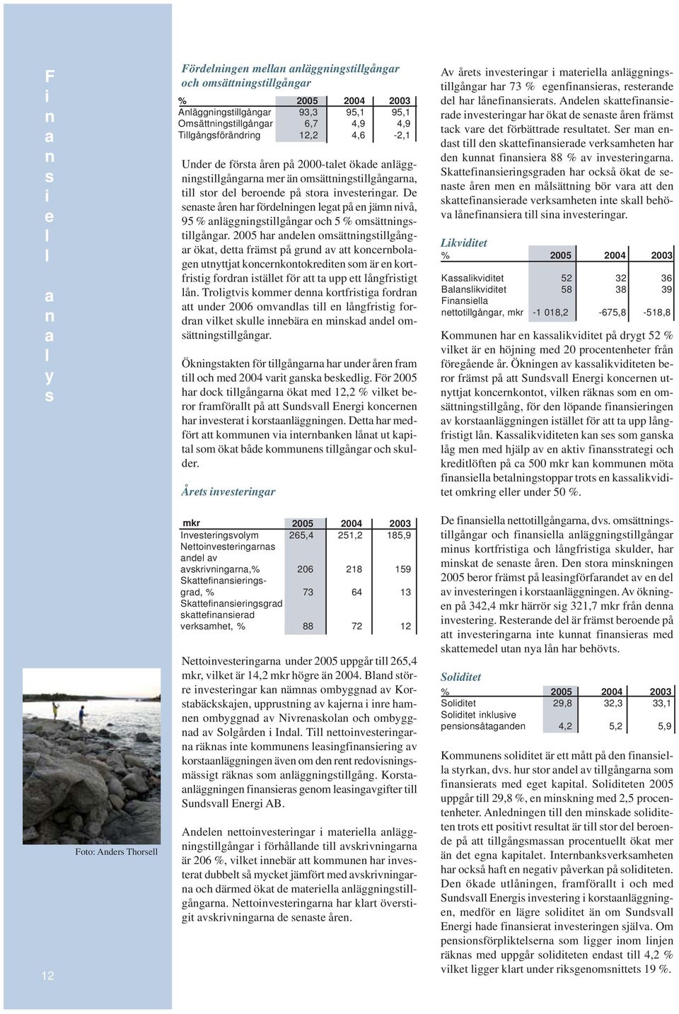 Fö 2005 h dck å ök md 12,2 % vk b fmfö på Sudv E kc h v kä. D h mdfö kmmu v bk å u kp m ök båd kmmu å ch kud. Å v Av å v m äå h 73 % f, d d h åf. Ad kfd v h ök d å fäm ck v d föbäd u.