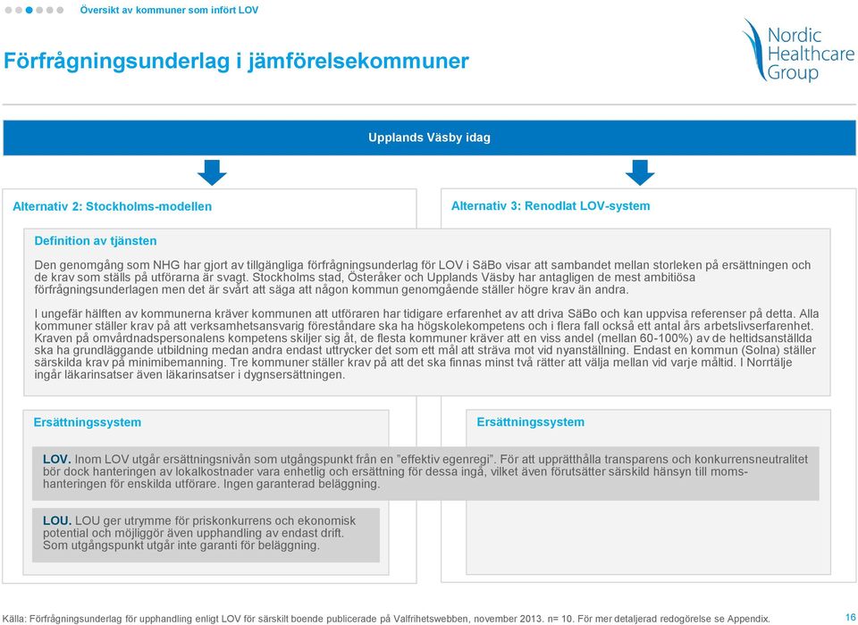 Stockholms stad, Österåker och Upplands Väsby har antagligen de mest ambitiösa förfrågningsunderlagen men det är svårt att säga att någon kommun genomgående ställer högre krav än andra.