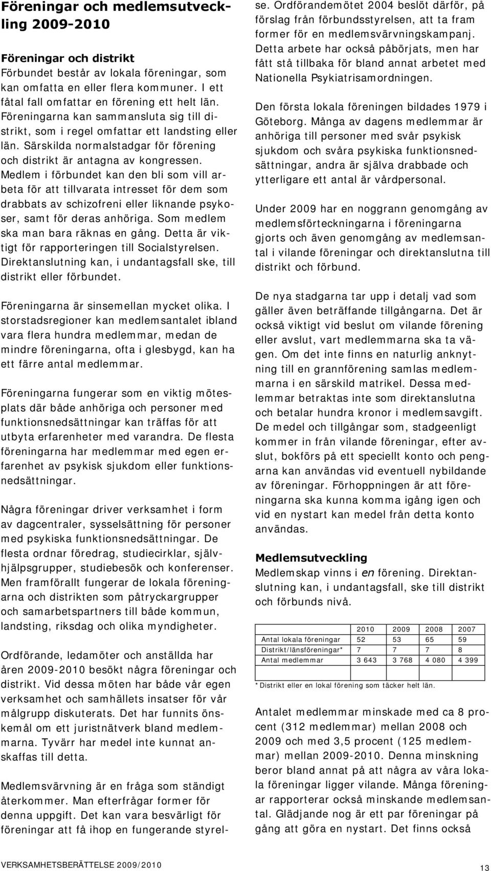 Medlem i förbundet kan den bli som vill arbeta för att tillvarata intresset för dem som drabbats av schizofreni eller liknande psykoser, samt för deras anhöriga.