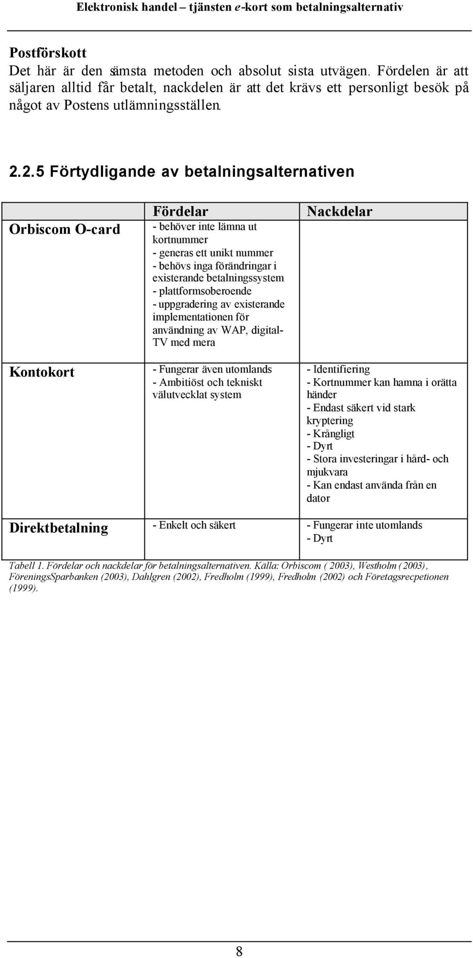 betalningssystem - plattformsoberoende - uppgradering av existerande implementationen för användning av WAP, digital- TV med mera - Fungerar även utomlands - Ambitiöst och tekniskt välutvecklat