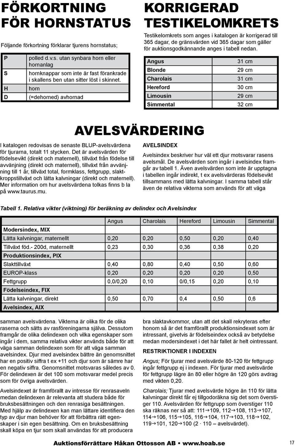 ngus Blonde Charolais Hereford Limousin Simmental 3 cm 29 cm 3 cm 30 cm 29 cm 32 cm ELSÄRERING I katalogen redovisas de senaste BLU-avelsvärdena för tjurarna, totalt stycken.