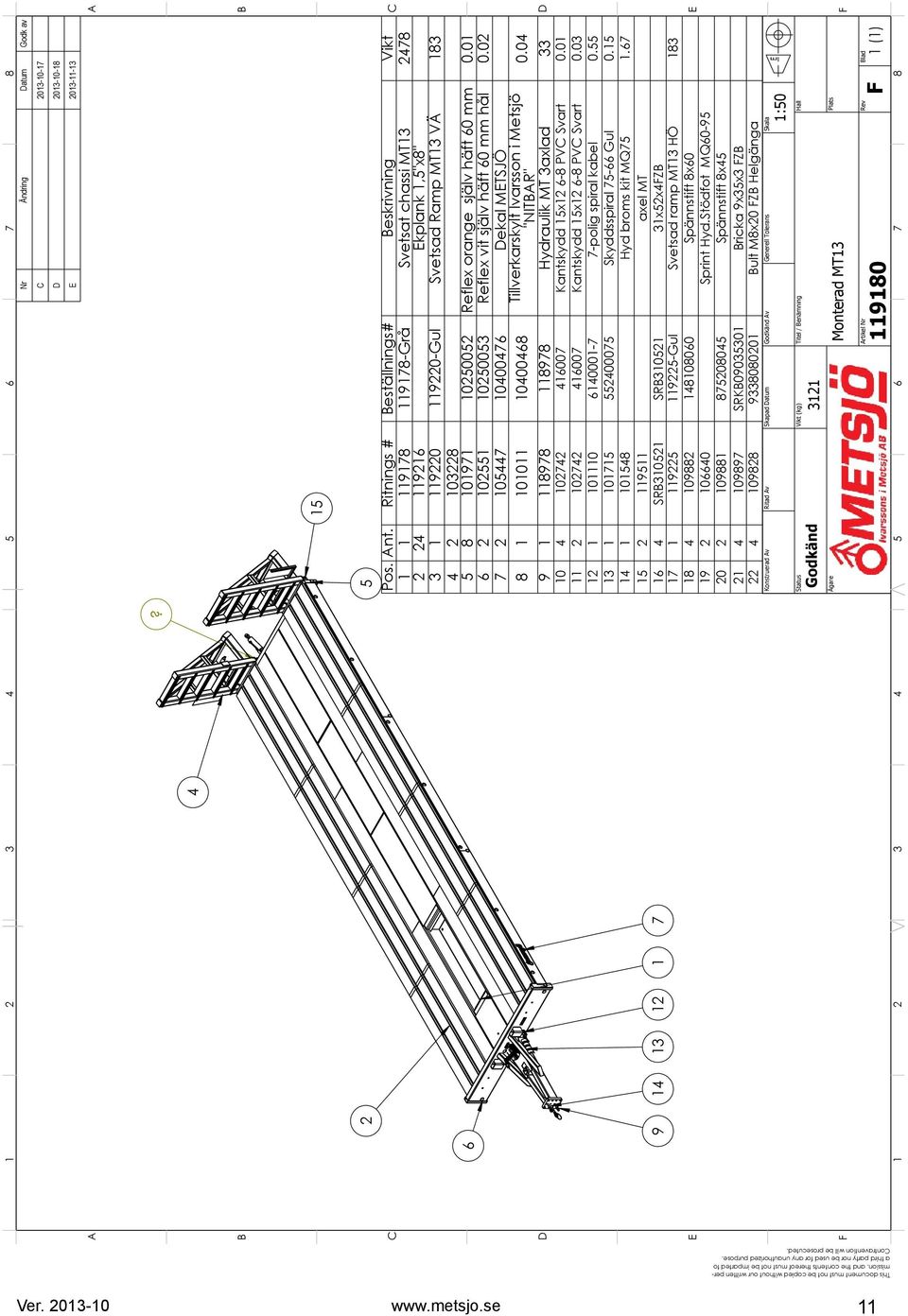 0 0 00 Kantskydd x -8 PV Svart 0.0 00 000- -polig spiral kabel 0. 0 000 Skyddsspiral - Gul 0. 08 Hyd broms kit MQ.