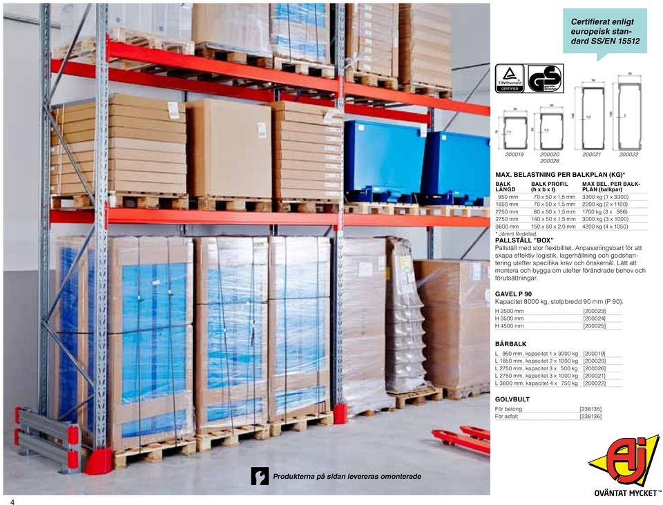 3000 kg (3 x 1000) 3600 mm 150 x 50 x 2,0 mm 4200 kg (4 x 1050) * Jämnt fördelad. Pallställ Box Pallställ med stor flexibilitet.