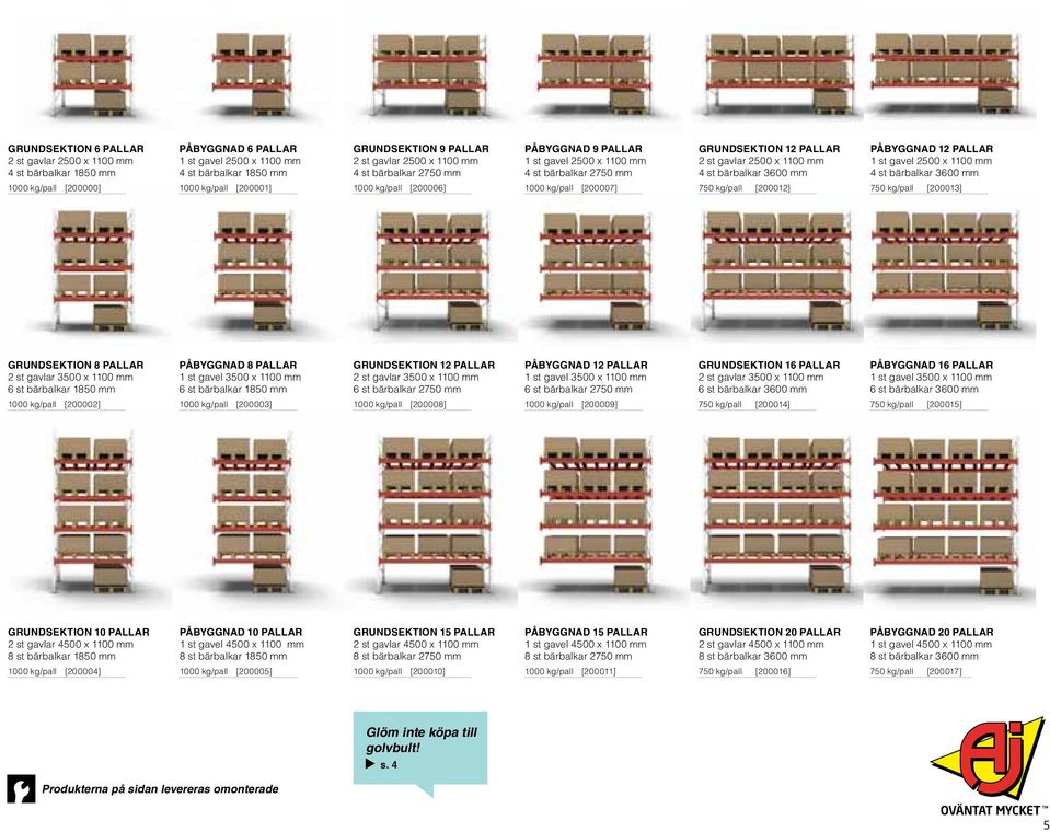 mm 750 kg/pall [200012] Påbyggnad 12 pallar 1 st gavel 2500 x 1100 mm 4 st bärbalkar 3600 mm 750 kg/pall [200013] 8 pallar 2 st gavlar 3500 x 1100 mm 6 st bärbalkar 1850 mm 1000 kg/pall [200002]