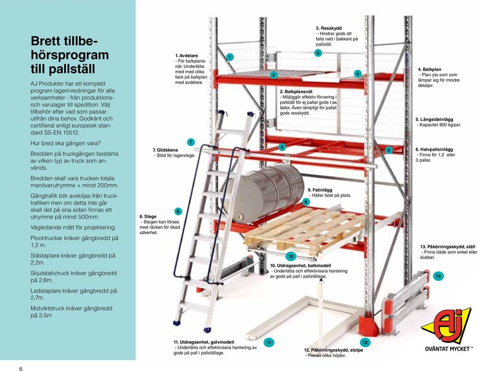 Underlätta med med olika fack på balkplan med avdelare. 1 2 3. Rasskydd - Hindrar gods att falla ned i bakkant på pallställ. 2. Balkplansnät - Möjliggör effektiv förvaring i pallställ för ej pallat gods t.