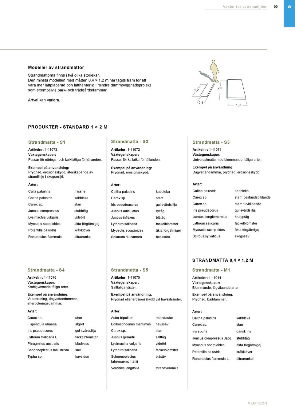 1,2 2,0 Artval kan variera. 0,4 1,0 produkter - STANDARD 1 2 m Strandmatta - S1 Artikelnr: 1-11073 Växtegenskaper: Passar för närings- och kalkfattiga förhållanden.