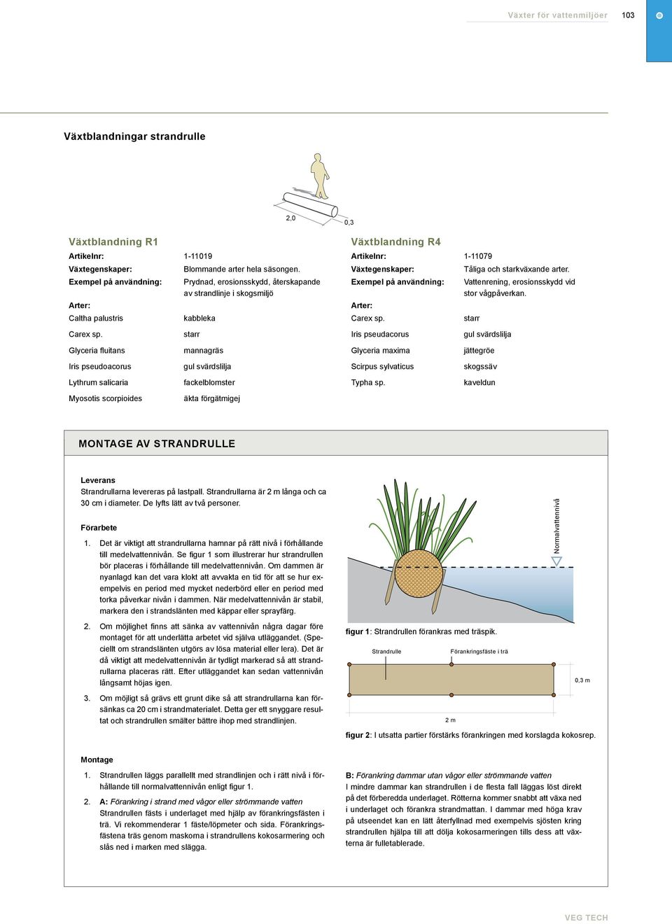 Exempel på användning: Vattenrening, erosionsskydd vid stor vågpåverkan. Arter: Carex sp. starr Carex sp.