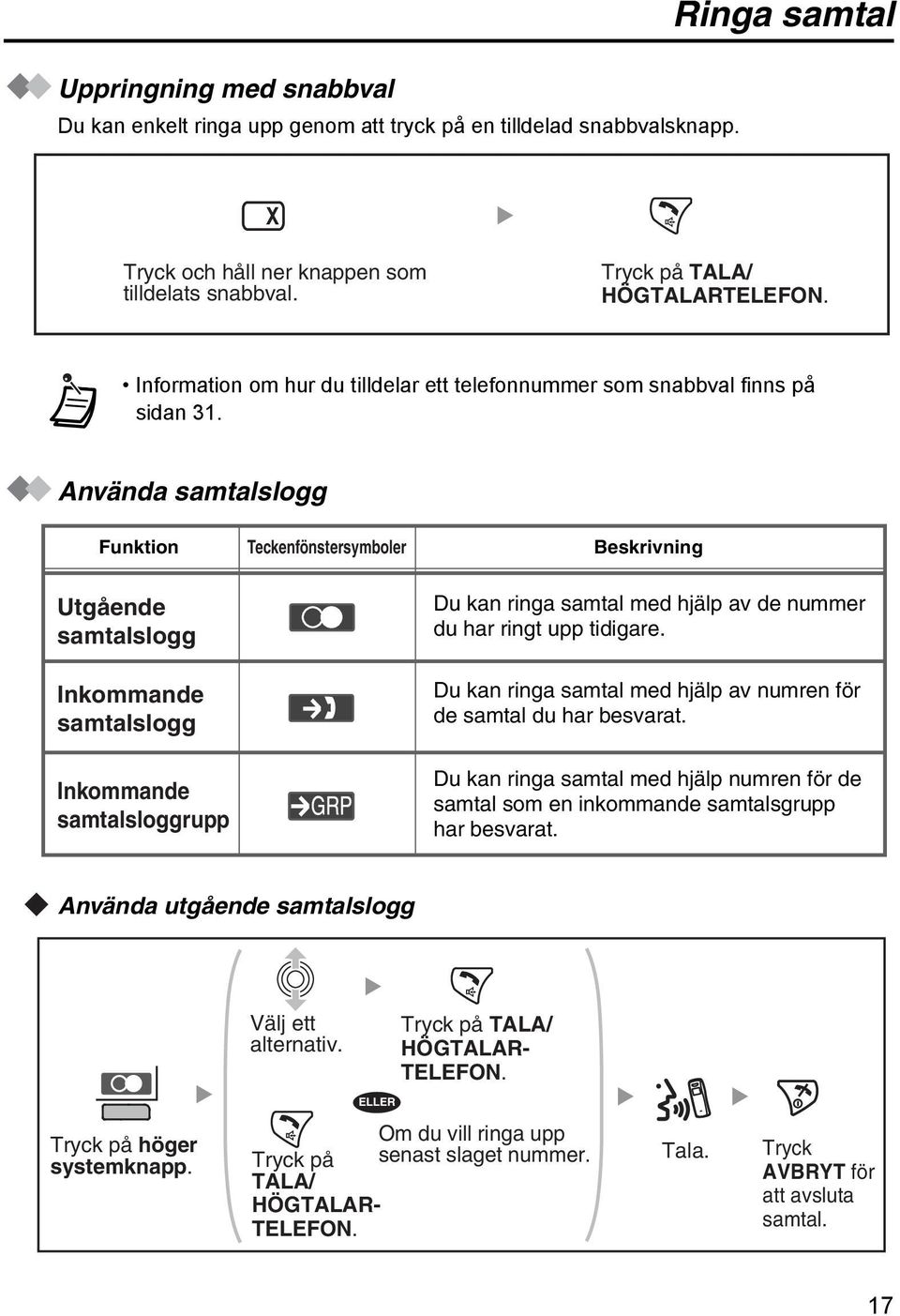 Använda samtalslogg Funktion Teckenfönstersymboler Beskrivning Utgående samtalslogg Inkommande samtalslogg Inkommande samtalsloggrupp Du kan ringa samtal med hjälp av de nummer du har ringt upp