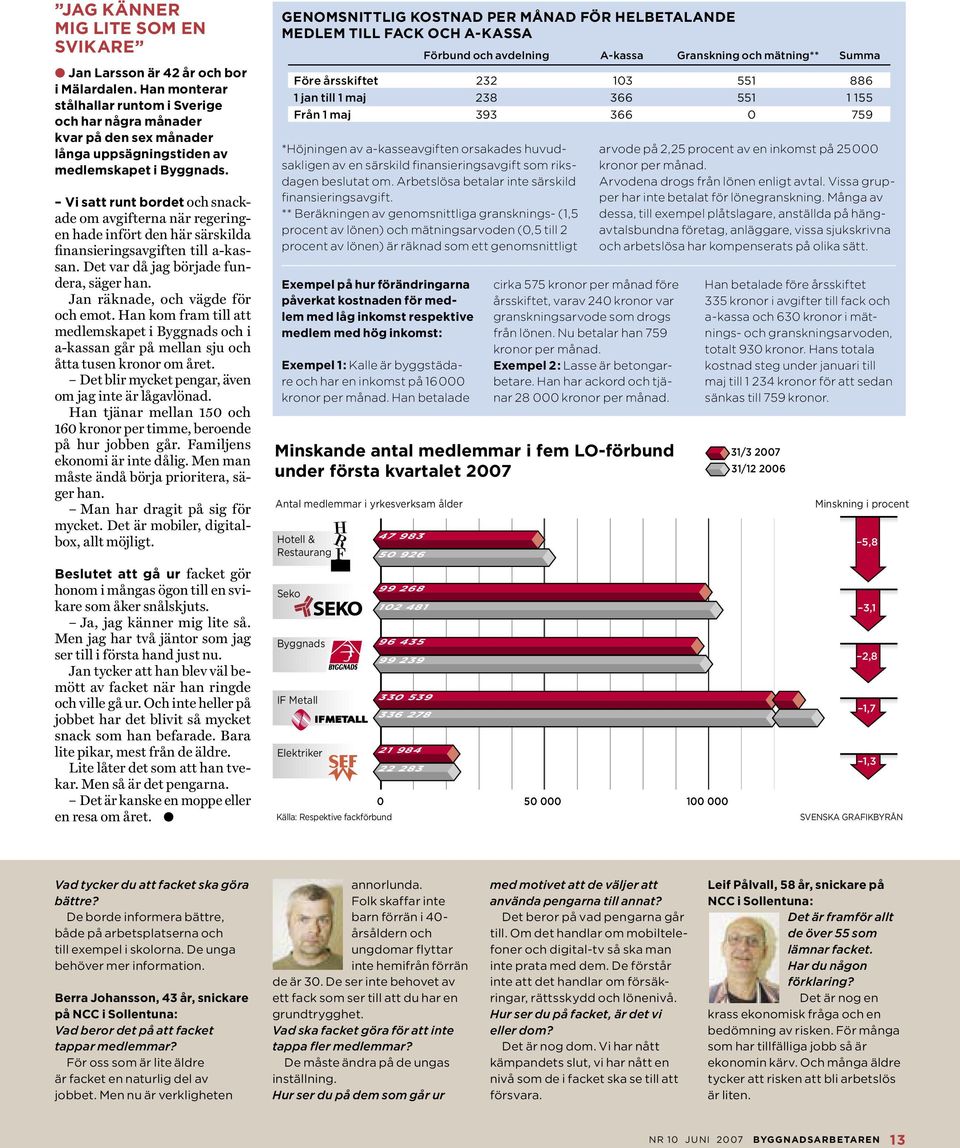 Vi satt runt bordet och snackade om avgifterna när regeringen hade infört den här särskilda finansieringsavgiften till a-kassan. Det var då jag började fundera, säger han.