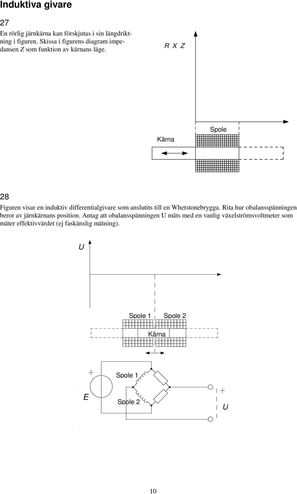 R X Z Kärna Spole 8 Figuren visar en induktiv differentialgivare som anslutits till en Whetstonebrygga.