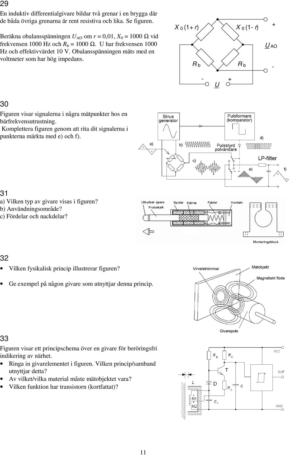 Obalansspänningen mäts med en voltmeter som har hög impedans. X 0 (1+ r) X 0 (1- r) R b - + U R b U + AO - 30 Figuren visar signalerna i några mätpunkter hos en bärfrekvensutrustning.