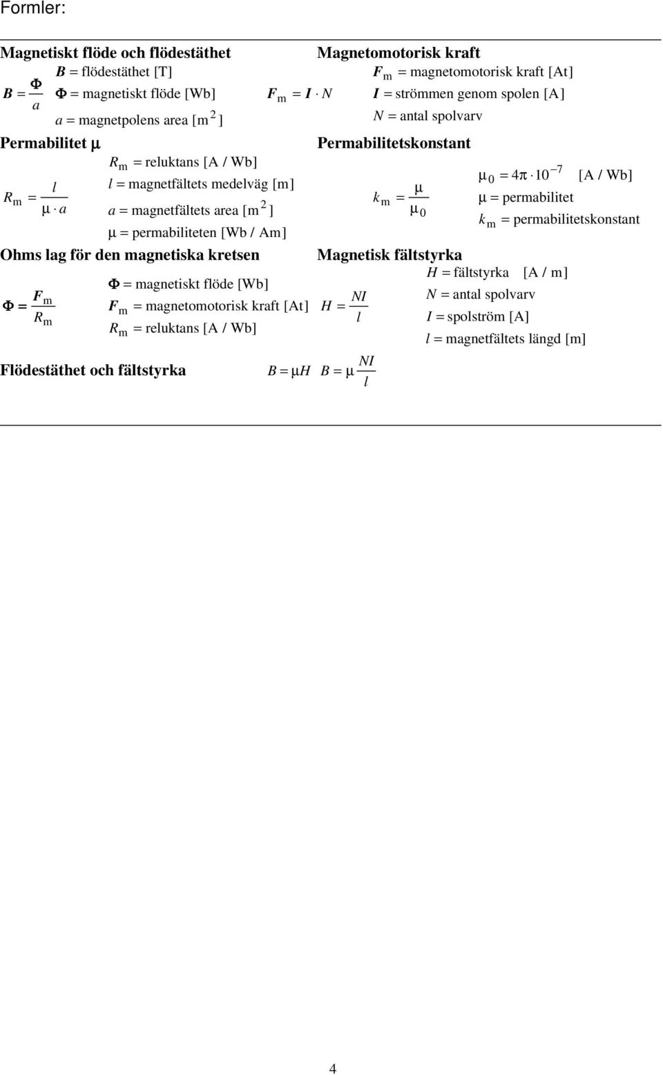 för den magnetiska kretsen Φ = F m R m Φ = magnetiskt flöde [ Wb] F R m m = magnetomotorisk kraft [ At] = reluktans [A / Wb] Flödestäthet och fältstyrka B = µ H B Permabilitetskonstant k m = µ µ 0