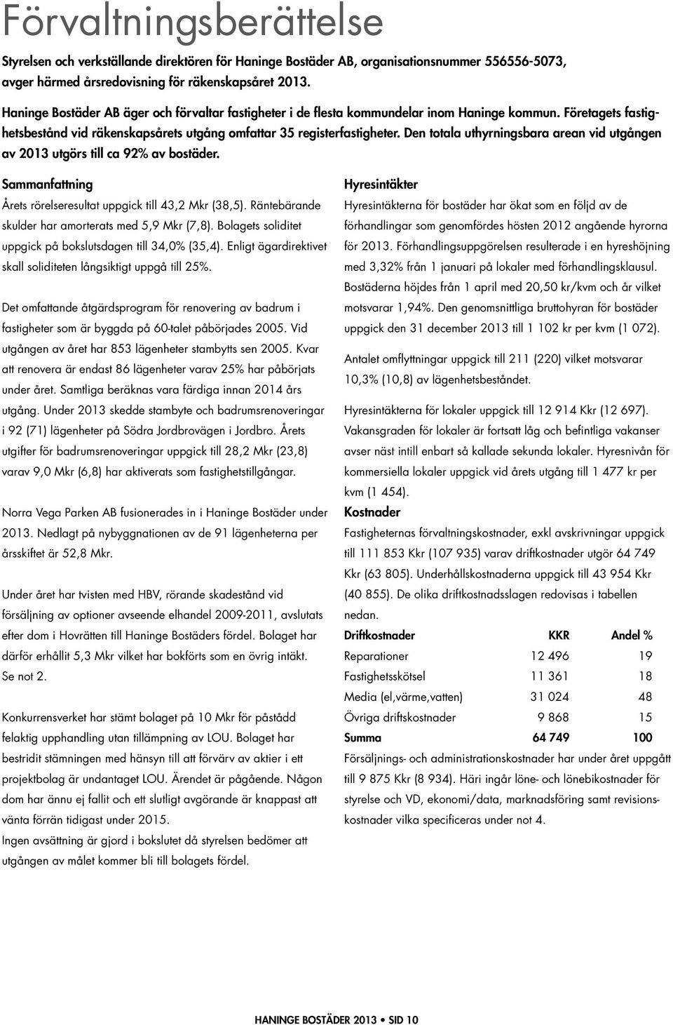 Den totala uthyrningsbara arean vid utgången av 2013 utgörs till ca 92% av bostäder. Sammanfattning Årets rörelseresultat uppgick till 43,2 Mkr (38,5).