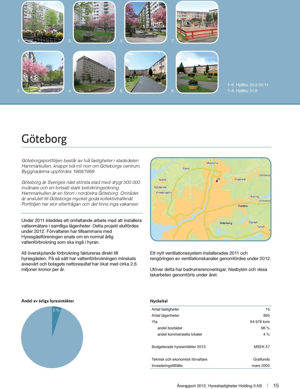 Området är anslutet till Göteborgs mycket goda kollektivtrafiknät. Portföljen har stor efterfrågan och det finns inga vakanser.