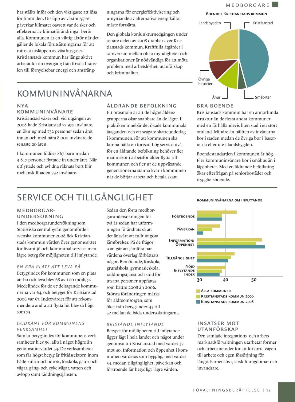 Kristianstads kommun har länge aktivt arbetat för en övergång från fossila bränslen till förnyelsebar energi och ansträng- KOMMUNINVÅNARNA Nya kommuninvånare Kristianstad växer och vid utgången av