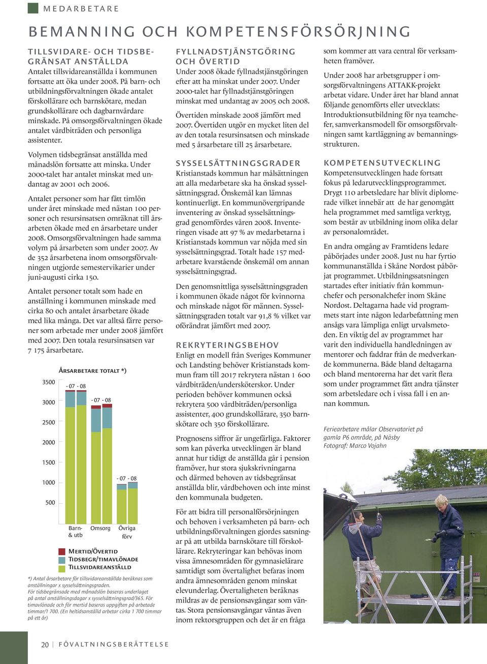 På omsorgsförvaltningen ökade antalet vårdbiträden och personliga assistenter. Volymen tidsbegränsat anställda med månadslön fortsatte att minska.