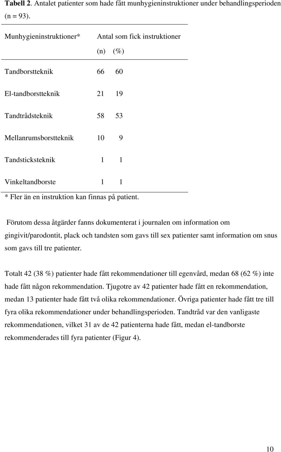 * Fler än en instruktion kan finnas på patient.