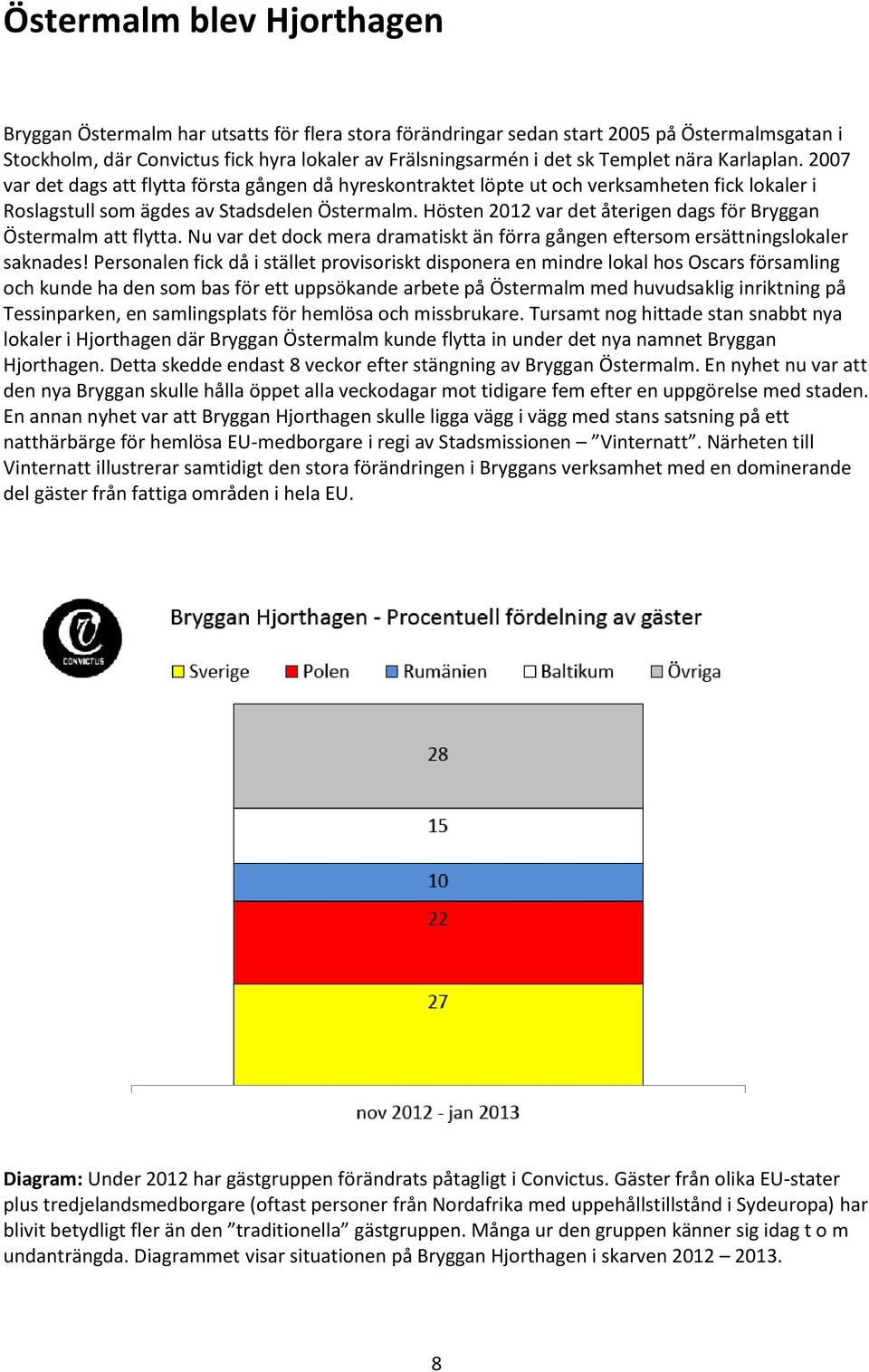 Hösten 2012 var det återigen dags för Bryggan Östermalm att flytta. Nu var det dock mera dramatiskt än förra gången eftersom ersättningslokaler saknades!