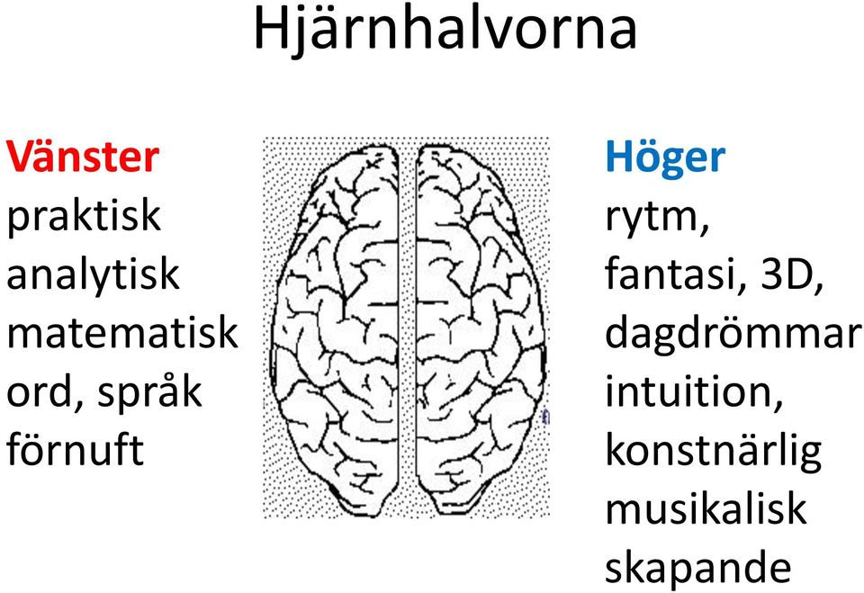 förnuft Höger rytm, fantasi, 3D,