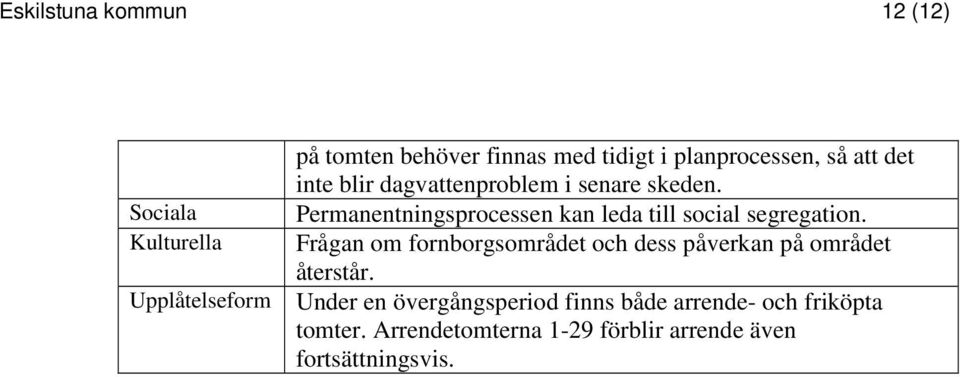 Permanentningsprocessen kan leda till social segregation.