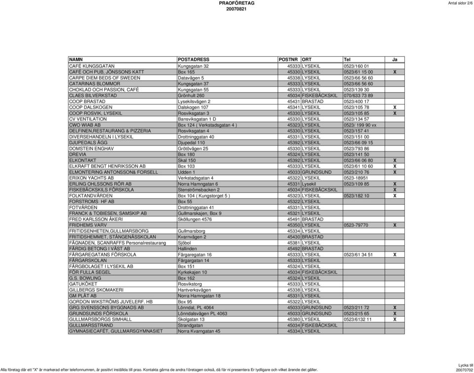 COOP BRASTAD Lysekilsvägen 2 45431 BRASTAD 0523/400 17 COOP DALSKOGEN Dalskogen 107 45341 LYSEKIL 0523/105 78 X COOP ROSVIK, LYSEKIL Rosviksgatan 3 45330 LYSEKIL 0523/105 85 X CV VENTILATION