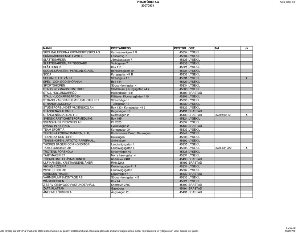 Bansviksgatan 19 45331 LYSEKIL SODA Kungsgatan 41 B 45333 LYSEKIL SOLDAL S FOTVÅRD Strandgata 17 45331 LYSEKIL X SPEL- OCH GODISHÖRNAN Box 144 45323 LYSEKIL SPORTSHOPEN Södra Hamngatan 4 45334