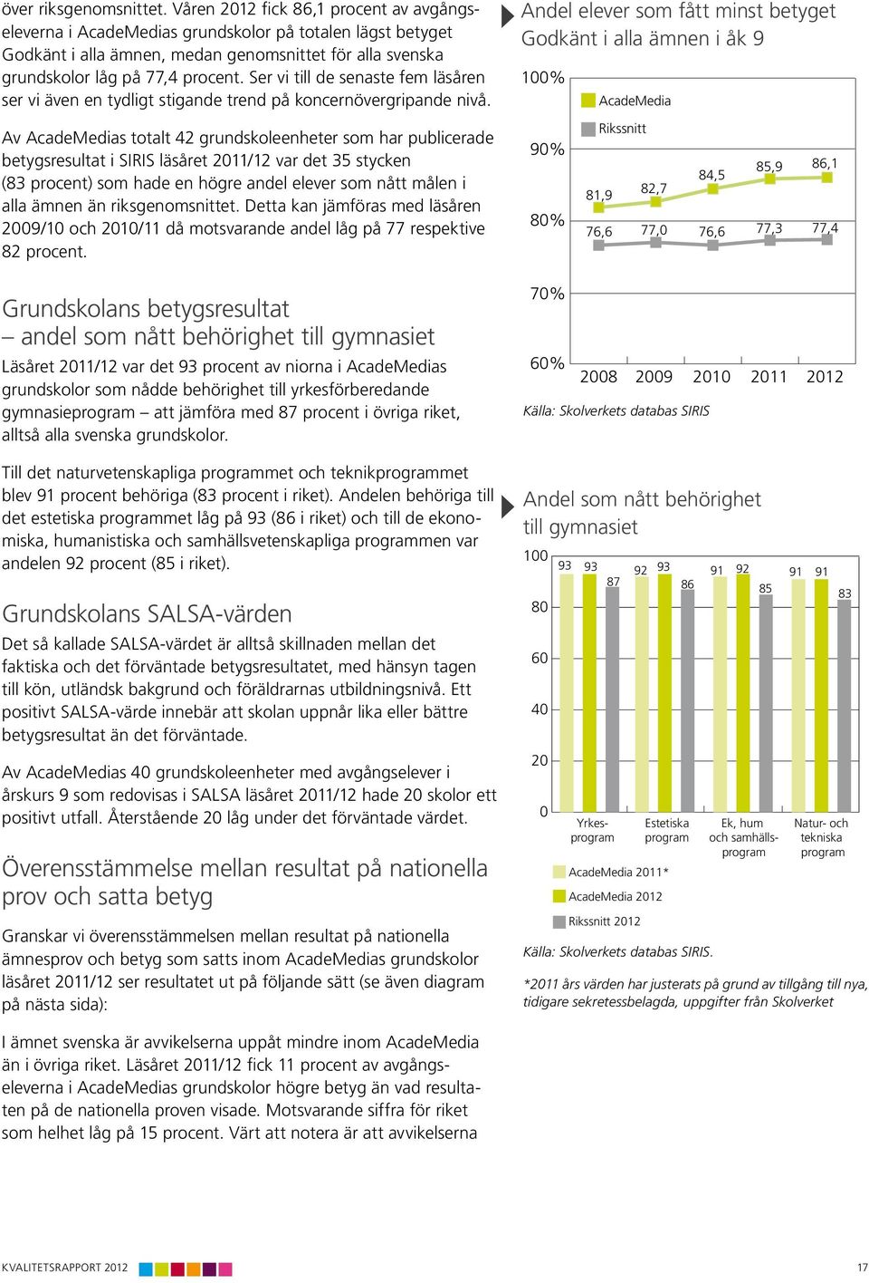 Ser vi till de senaste fem läsåren ser vi även en tydligt stigande trend på koncernövergripande nivå.