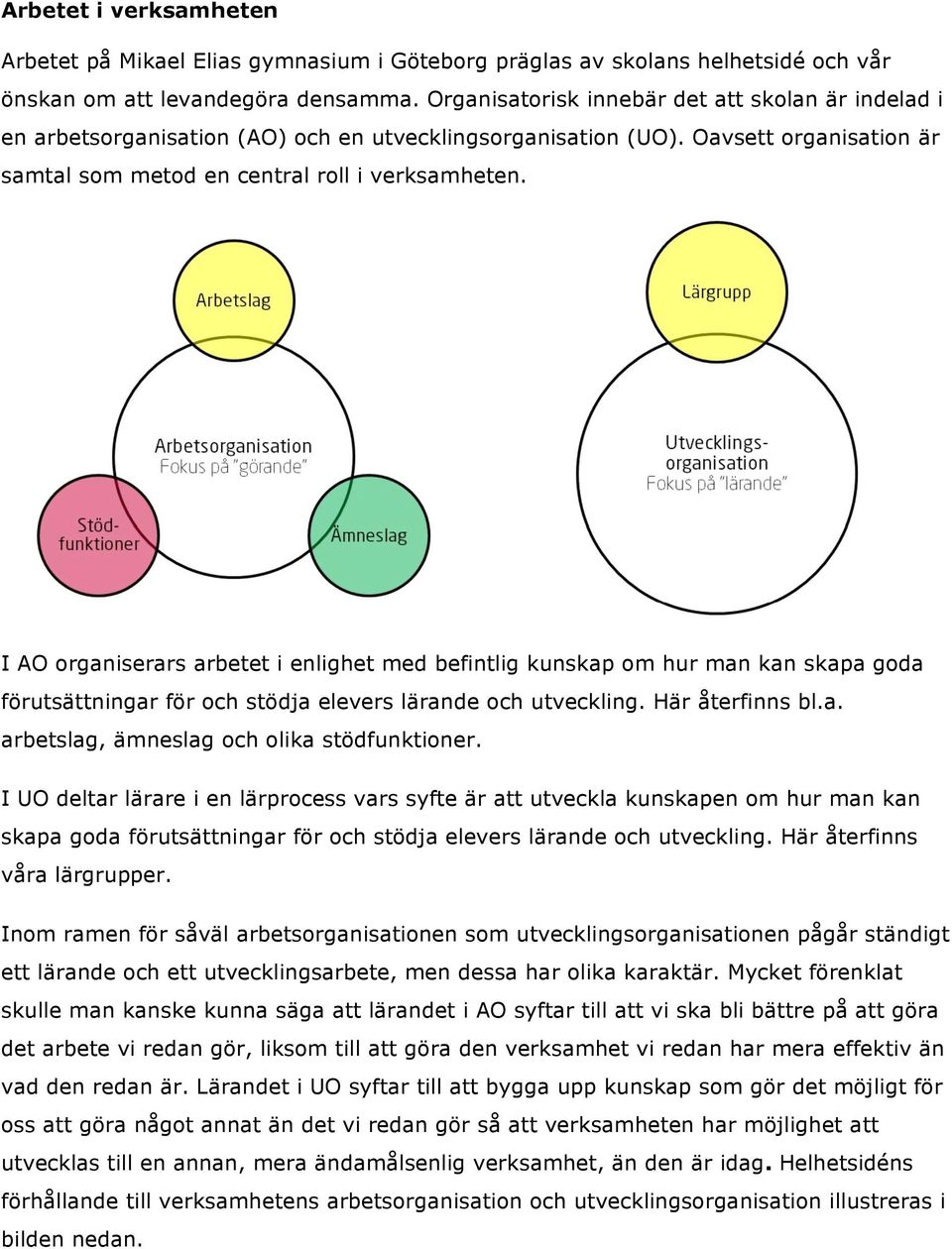 I AO organiserars arbetet i enlighet med befintlig kunskap om hur man kan skapa goda förutsättningar för och stödja elevers lärande och utveckling. Här återfinns bl.a. arbetslag, ämneslag och olika stödfunktioner.