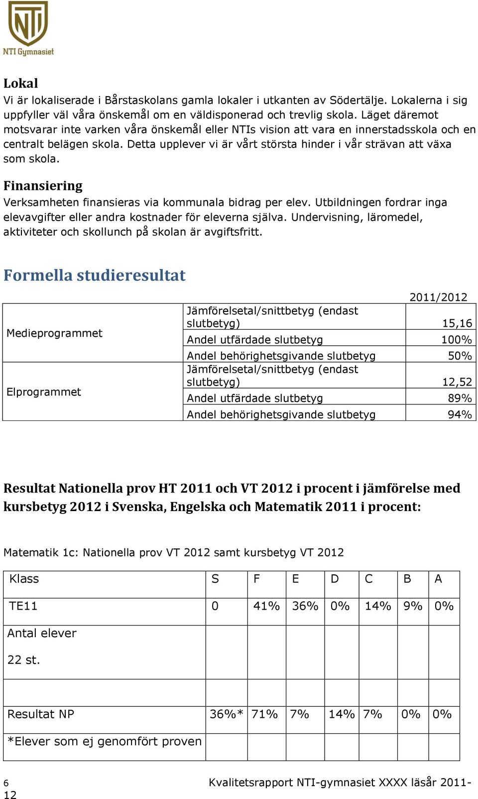 Detta upplever vi är vårt största hinder i vår strävan att växa som skola. Finansiering Verksamheten finansieras via kommunala bidrag per elev.