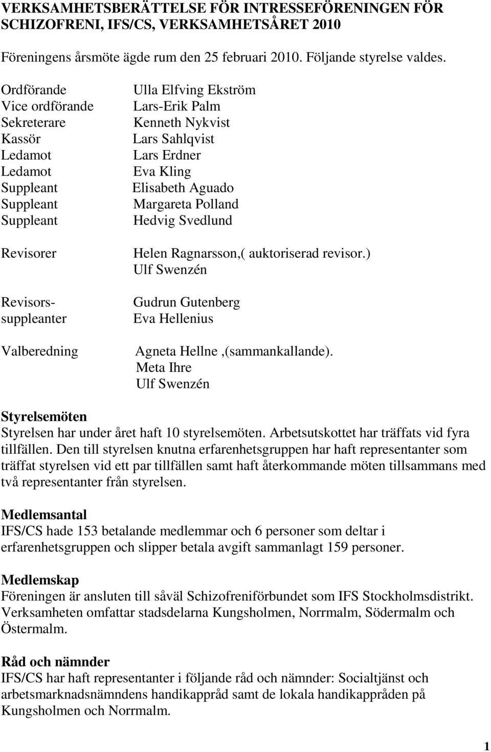 Sahlqvist Lars Erdner Eva Kling Elisabeth Aguado Margareta Polland Hedvig Svedlund Helen Ragnarsson,( auktoriserad revisor.) Ulf Swenzén Gudrun Gutenberg Eva Hellenius Agneta Hellne,(sammankallande).