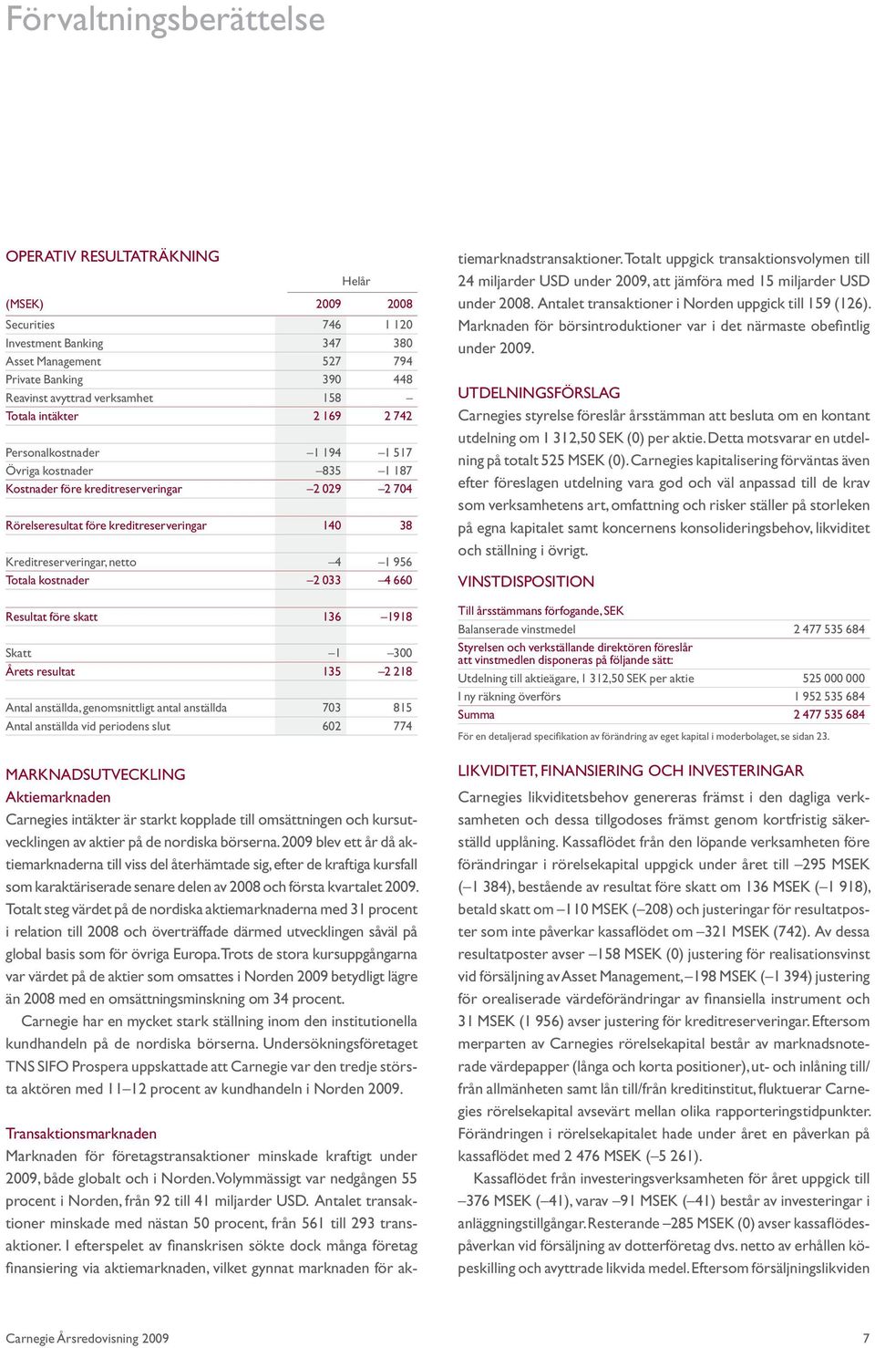 Kreditreserveringar, netto 4 1 956 Totala kostnader 2 033 4 660 Resultat före skatt 136 1918 Skatt 1 300 Årets resultat 135 2 218 Antal anställda, genomsnittligt antal anställda 703 815 Antal