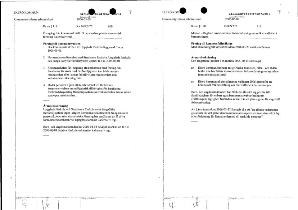 Den kommunala driften av Uppgårds förskola läggs ned fr o m 2006-06-01.