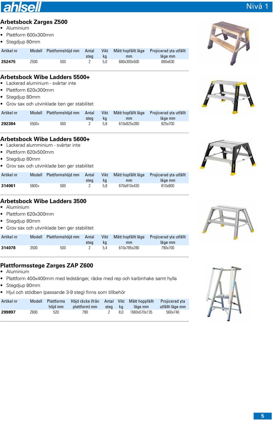 utvinklade ben ger stabilitet läge utfällt mm 314061 5600+ 500 2 5,8 670x810x430 810x900 Arbetsbock Wibe Ladders 3500 Plattform 620x300mm Grov sax och utvinklade ben ger stabilitet läge utfällt mm