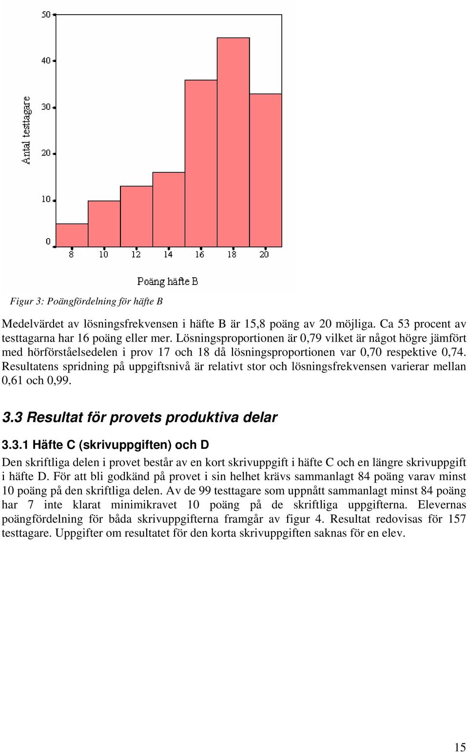 Resultatens spridning på uppgiftsnivå är relativt stor och lösningsfrekvensen varierar mellan 0,61 och 0,99. 3.