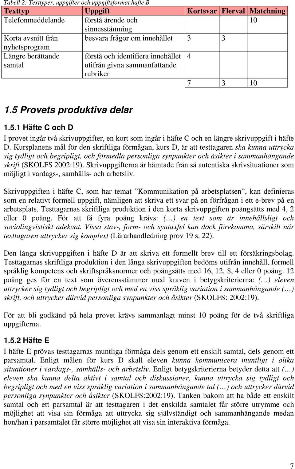 Provets produktiva delar 1.5.1 Häfte C och D I provet ingår två skrivuppgifter, en kort som ingår i häfte C och en längre skrivuppgift i häfte D.
