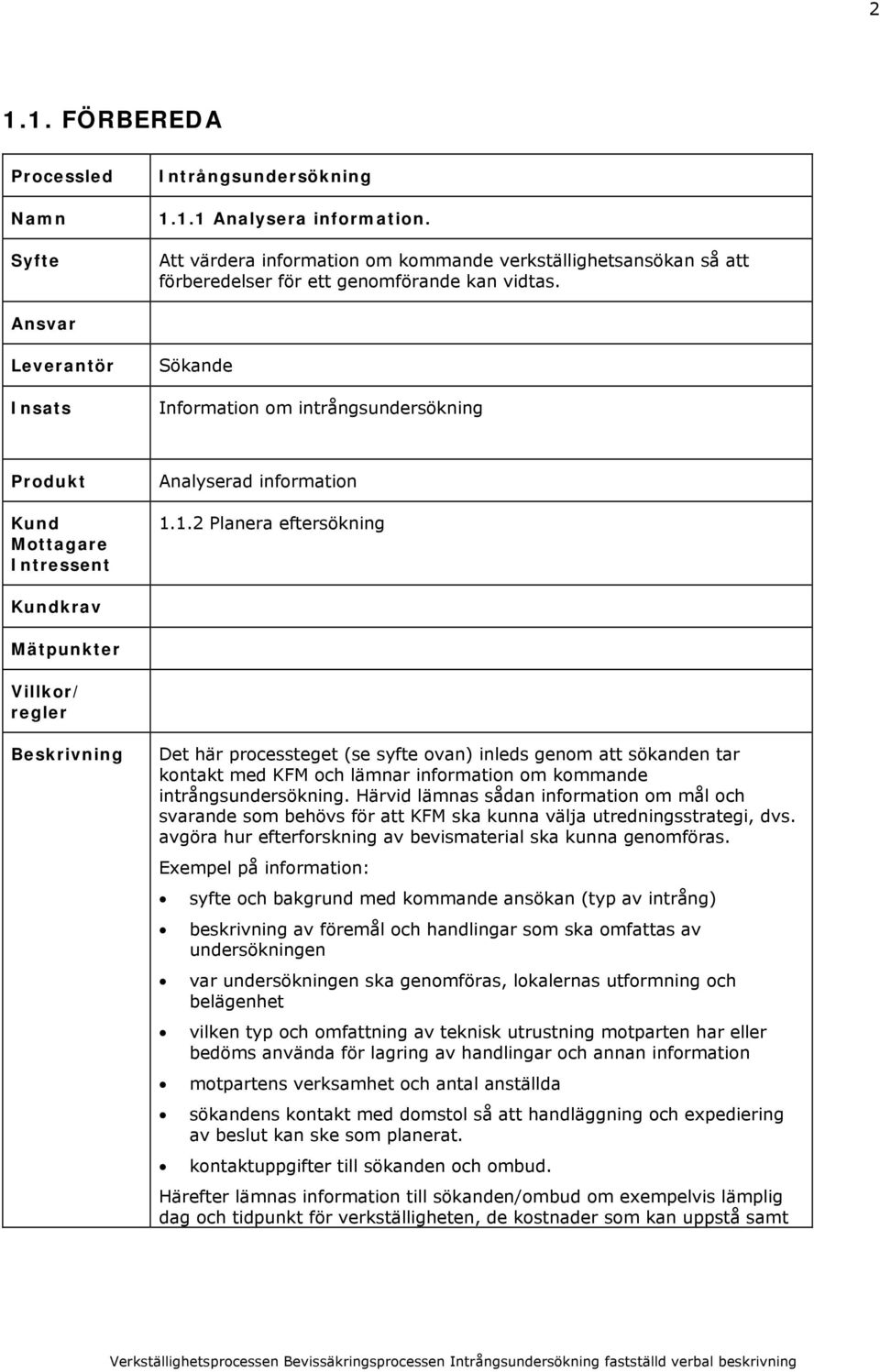 1.2 Planera eftersökning krav Det här processteget (se syfte ovan) inleds genom att sökanden tar kontakt med KFM och lämnar information om kommande intrångsundersökning.