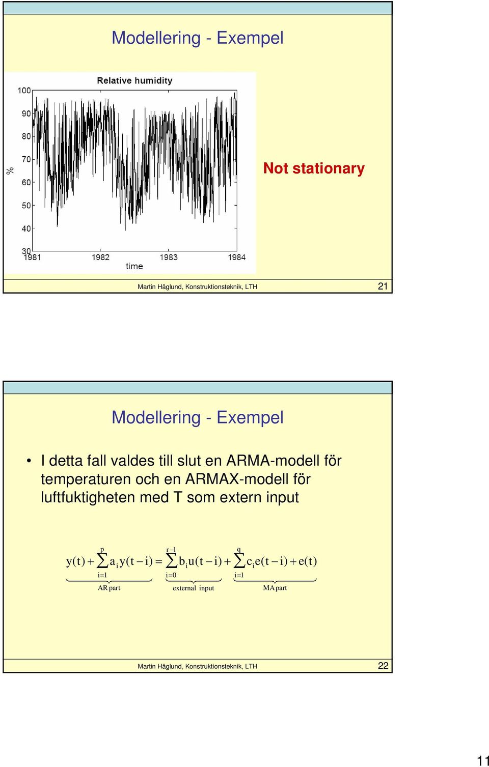 för luftfuktigheten med T som extern input p r y(t) + ai y(t i) = biu(t