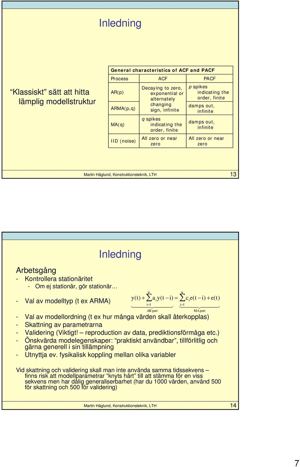 Arbetsgång - Kontrollera stationäritet - Om ej stationär, gör stationär - Val av modelltyp (t ex ARMA) p q y(t) + a i y(t i) = cie(t i) + e(t) 44444 3 4444 3 AR part MApart - Val av modellordning (t