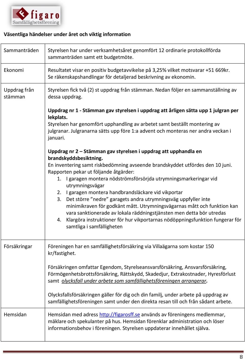 Styrelsen fick två (2) st uppdrag från stämman. Nedan följer en sammanställning av dessa uppdrag. Uppdrag nr 1 - Stämman gav styrelsen i uppdrag att årligen sätta upp 1 julgran per lekplats.