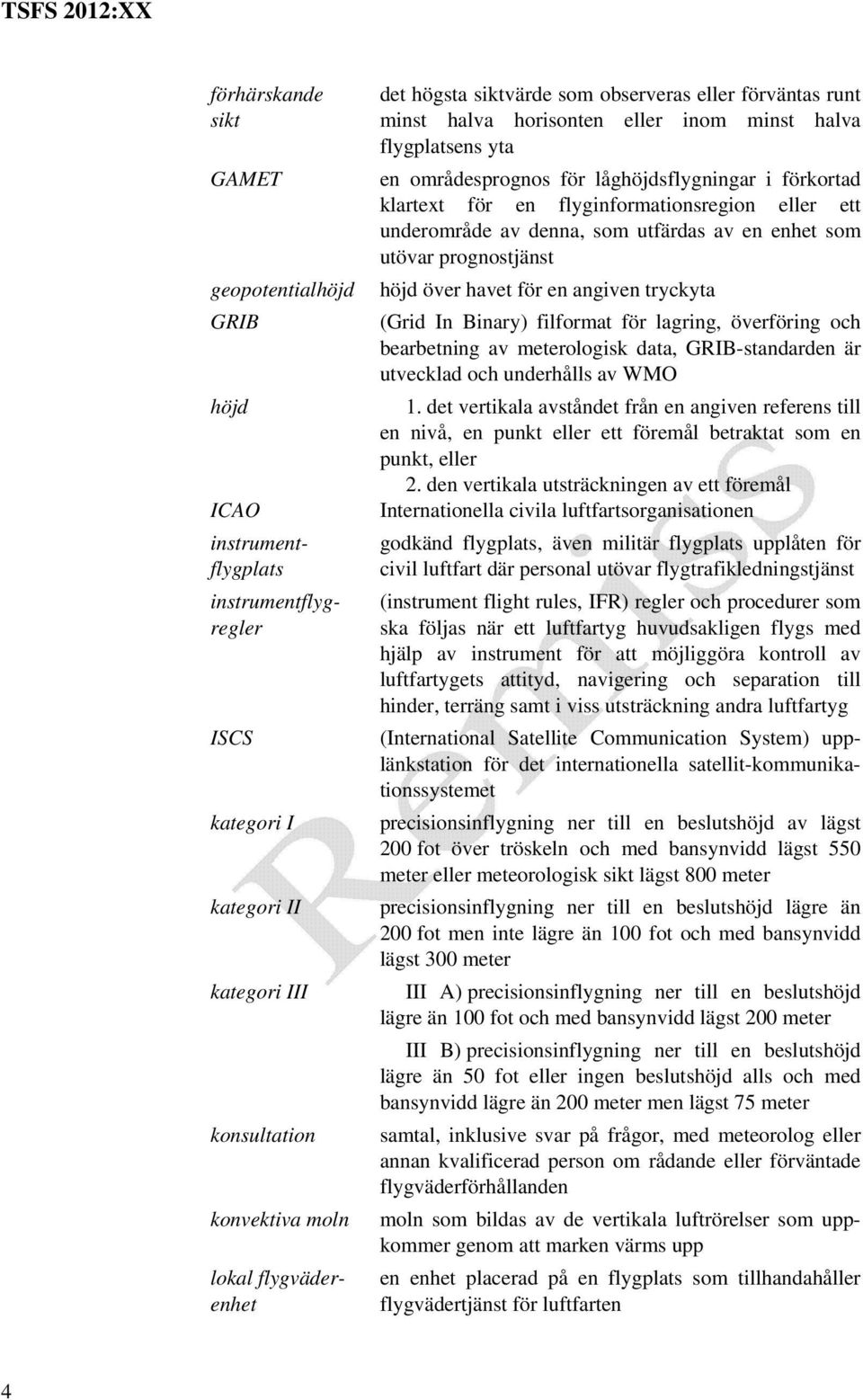 flyginformationsregion eller ett underområde av denna, som utfärdas av en enhet som utövar prognostjänst höjd över havet för en angiven tryckyta (Grid In Binary) filformat för lagring, överföring och