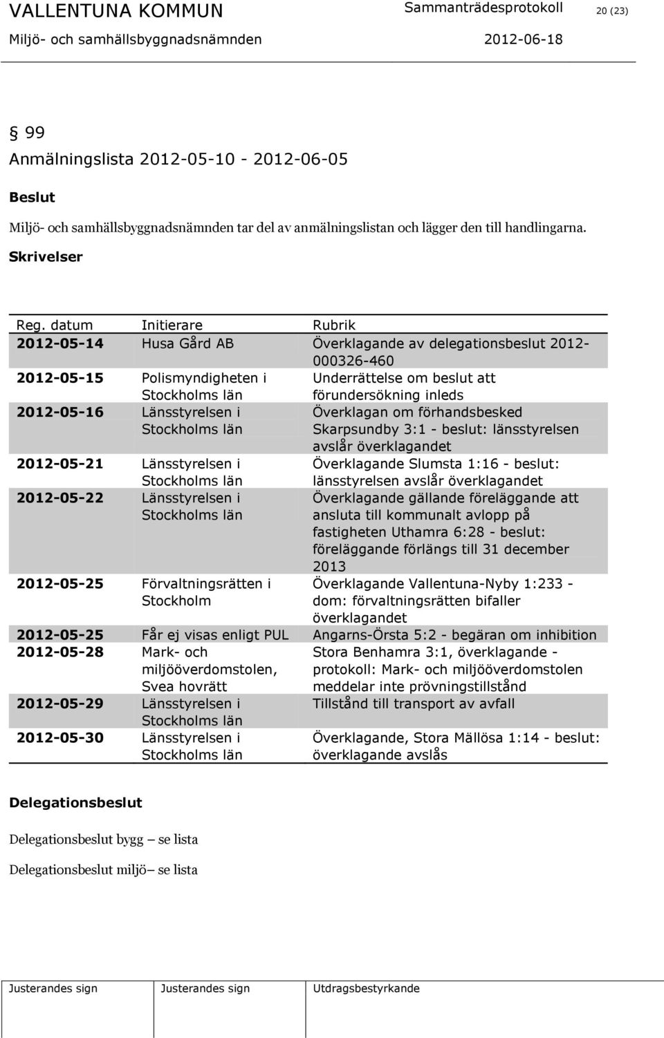 datum Initierare Rubrik 2012-05-14 Husa Gård AB Överklagande av delegationsbeslut 2012-000326-460 2012-05-15 Polismyndigheten i Stockholms län Underrättelse om beslut att förundersökning inleds