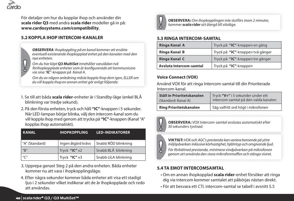 Om du har köpt Q3 MultiSet innehåller varulådan två förihopkopplade enheter som är konfigurerade att kommunicera via sina IC -knappar på Kanal A.