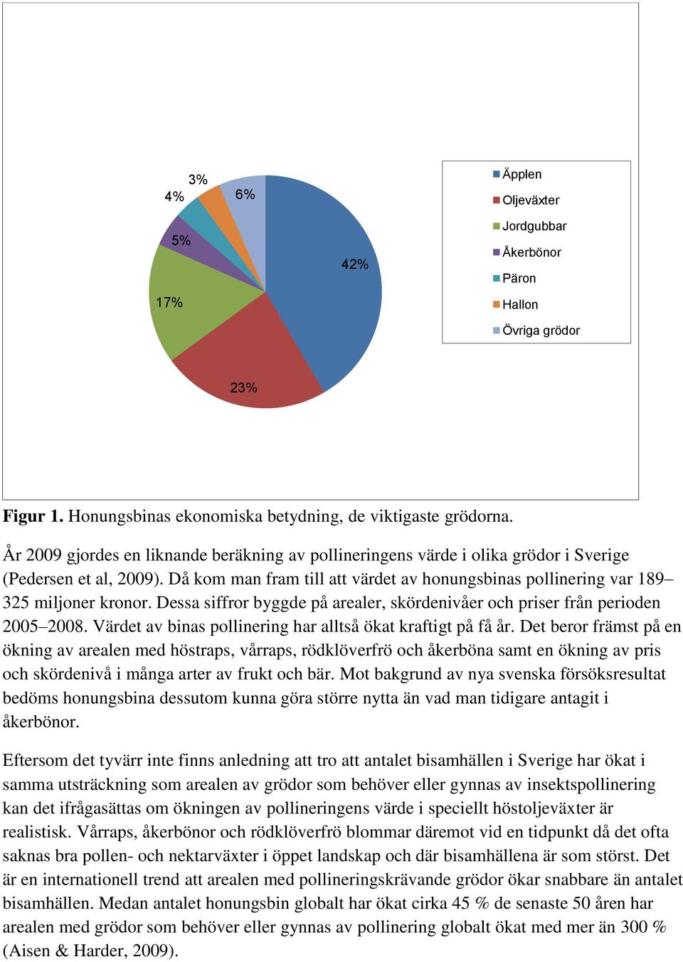 Dessa siffror byggde på arealer, skördenivåer och priser från perioden 2005 2008. Värdet av binas pollinering har alltså ökat kraftigt på få år.