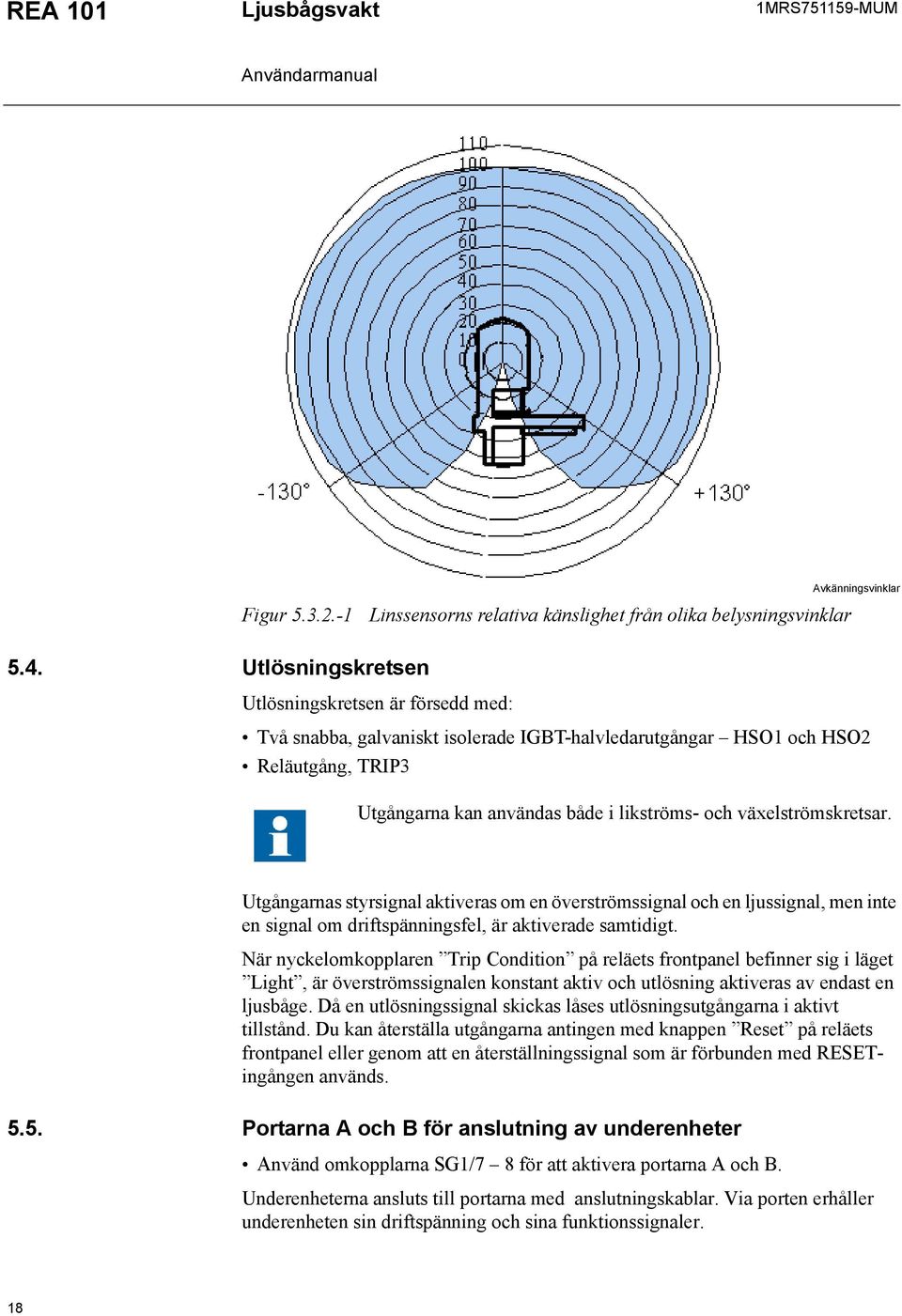 växelströmskretsar. Utgångarnas styrsignal aktiveras om en överströmssignal och en ljussignal, men inte en signal om driftspänningsfel, är aktiverade samtidigt.