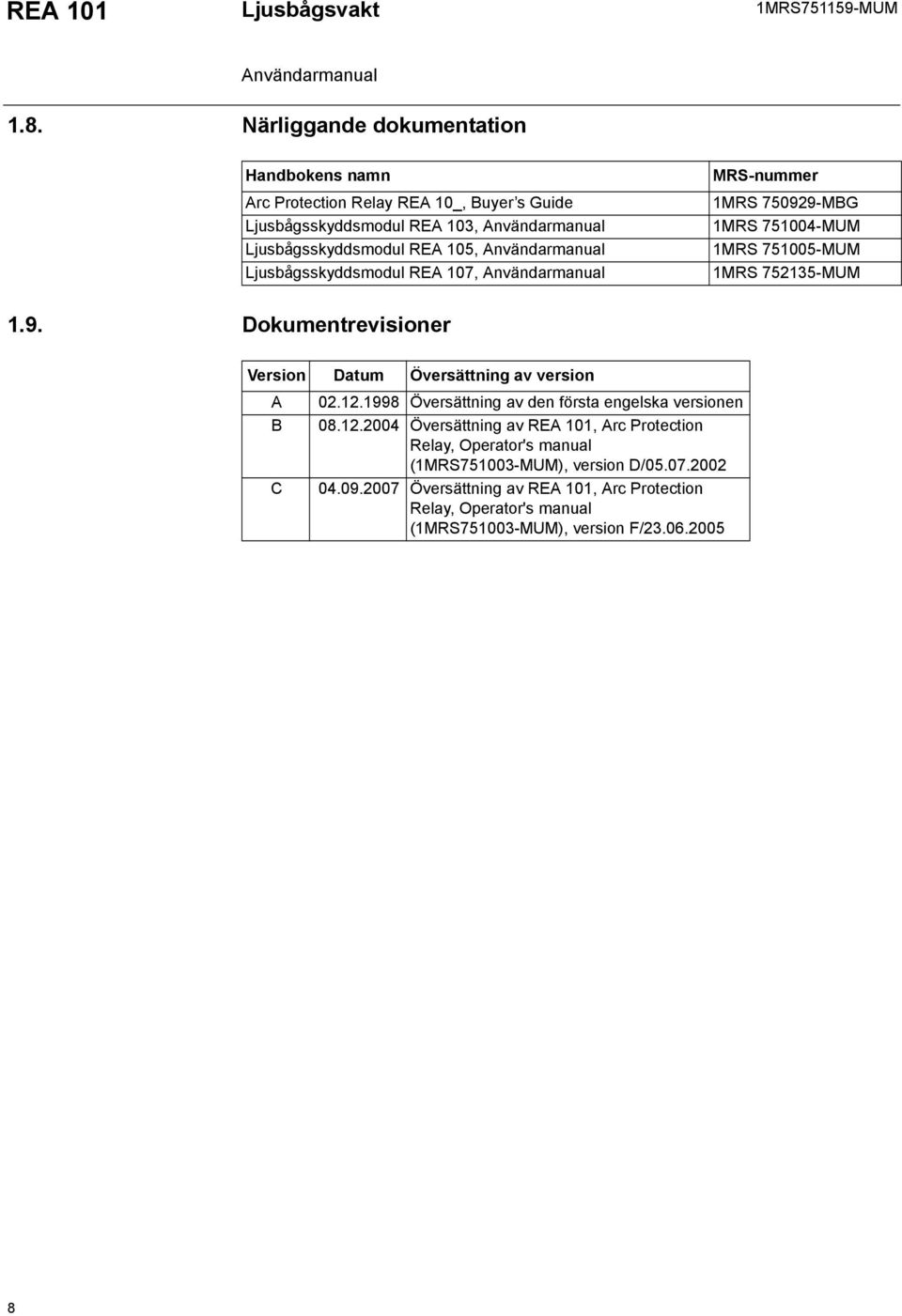 Ljusbågsskyddsmodul REA 107, MRS-nummer 1MRS 750929-MBG 1MRS 751004-MUM 1MRS 751005-MUM 1MRS 752135-MUM 1.9. Dokumentrevisioner Version Datum Översättning av version A B C 02.